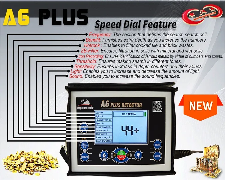 a6 plus gold detector, gold search detector, metal detector, mine detector, coin detector, treasure detector a6 plus saint detector, asia detector video