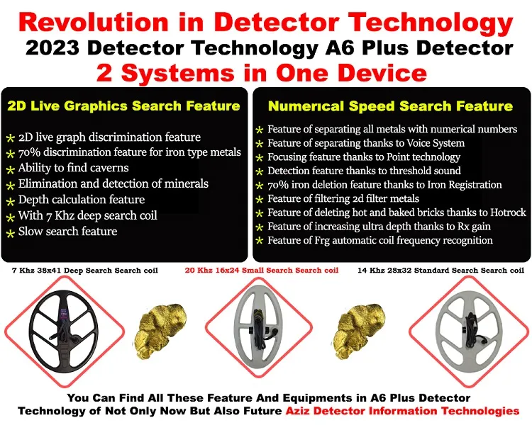 a6 plus gold detector, gold search detector, metal metal detector, mine detector, coin detector, treasure detector a6 plus saint detector, asia detector