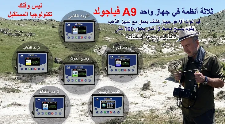 عبر جهاز كشف الذهب عن الذهب A9
