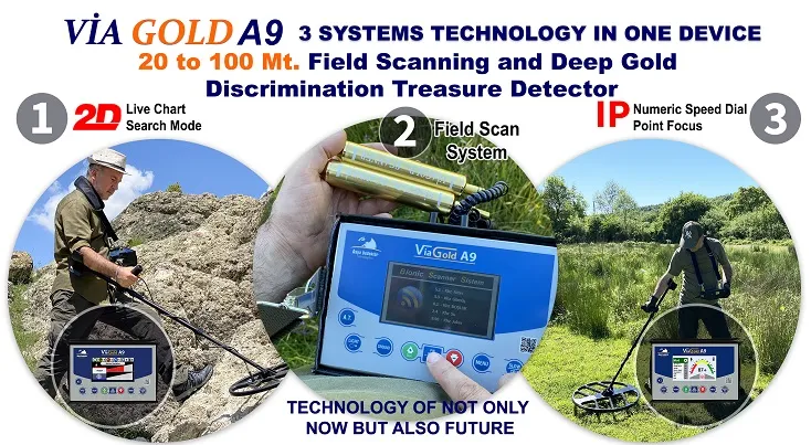 Viagold A9 Gold Metal Detector, Via Gold A9 Gold Finder Detector, Gold Treasure Metal Finder Detector, Quality gold metal detector, Deep Gold Detecto